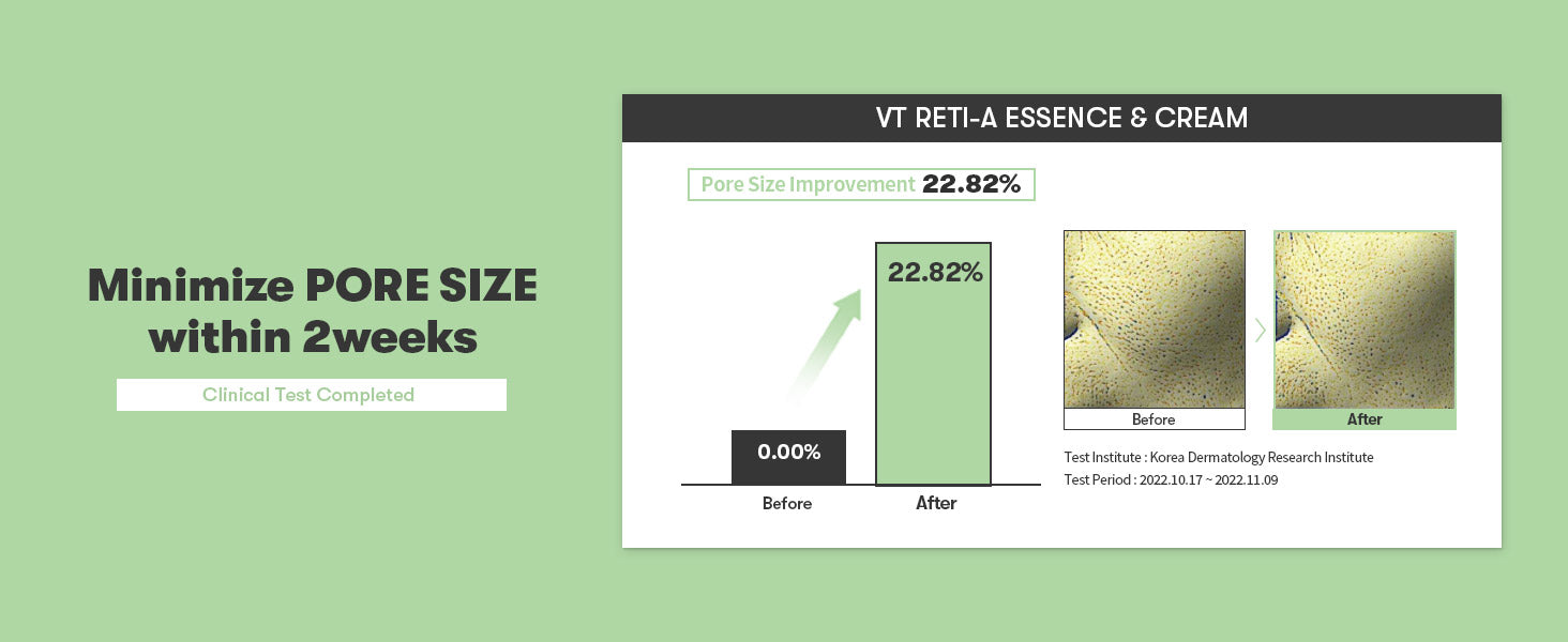 VT CICA Reti-A Cream 0.05%