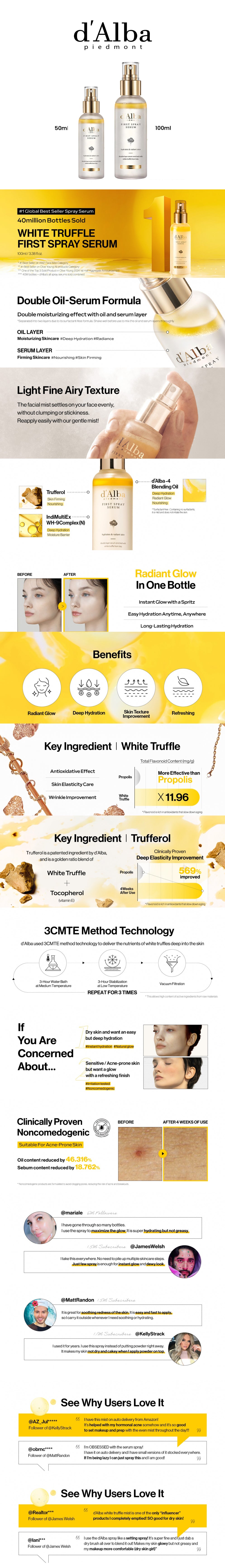 d'Alba White Truffle First Spray Serum 50ml