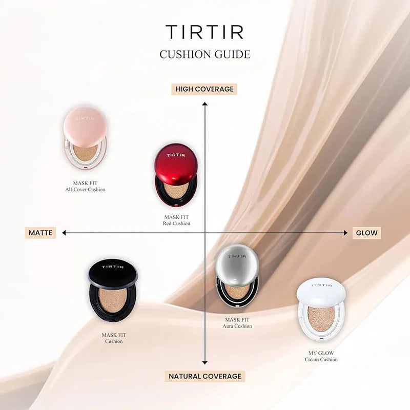 TirTir Mask Fit Red Cushion 18g