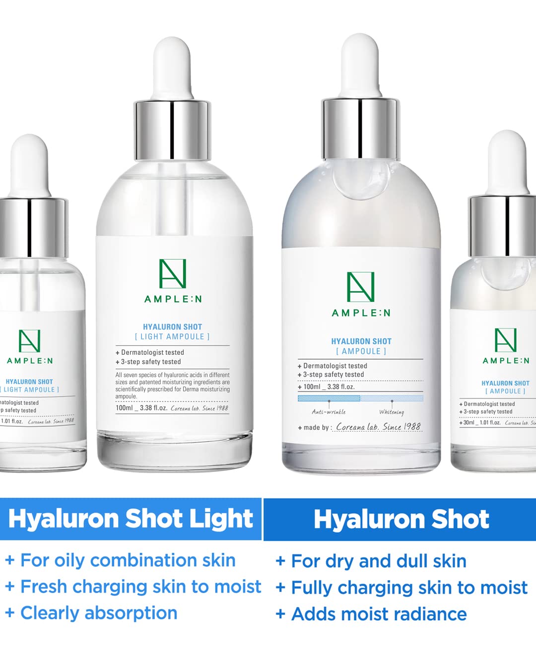 Coreana Ample:N Hyaluron Shot Light Ampoule 100ml