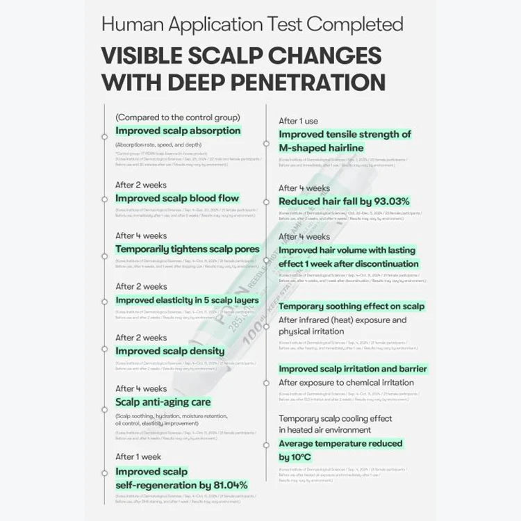 VT PDRN Reedle Shot Hair Ampoule 300dL 15ml