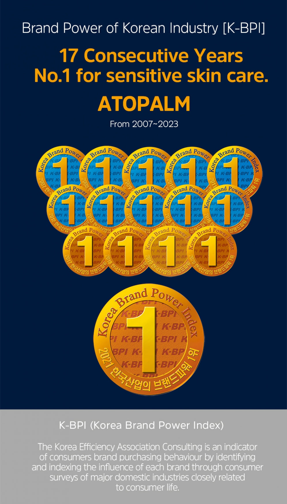 ATOPALM Soothing Gel Lotion 120ml