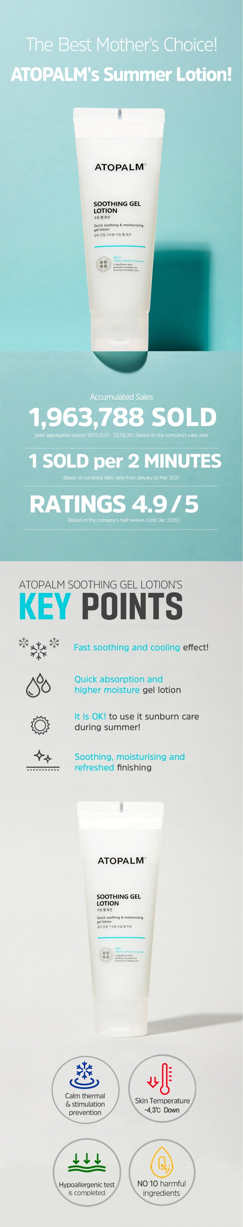 ATOPALM Soothing Gel Lotion 120ml