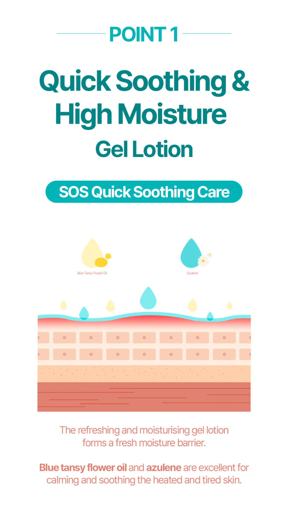 ATOPALM Soothing Gel Lotion 120ml