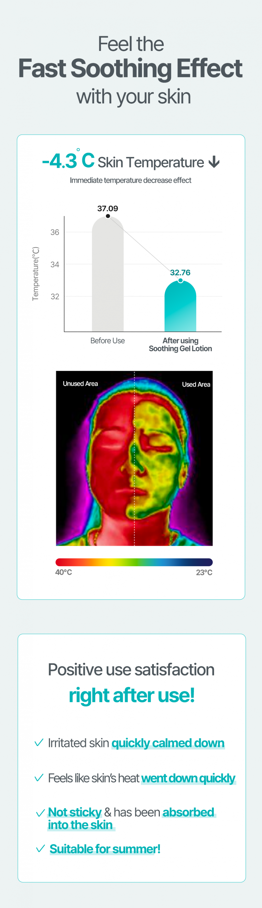 ATOPALM Soothing Gel Lotion 120ml