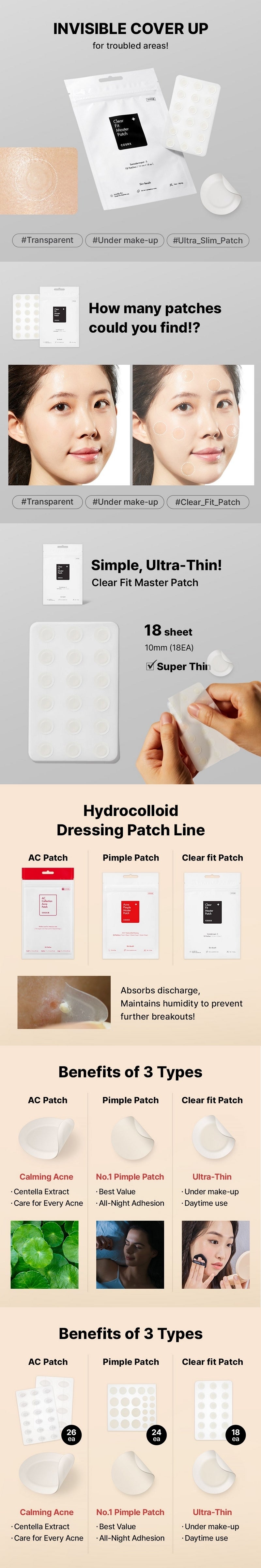 COSRX Clear Fit Master Patch