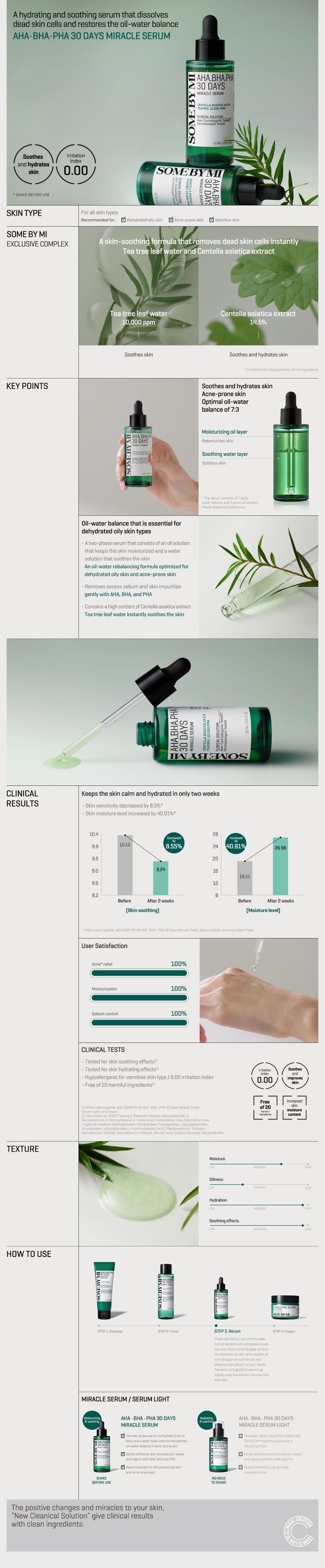 SOME BY MI AHA BHA PHA 30 Days Miracle Serum 50ml