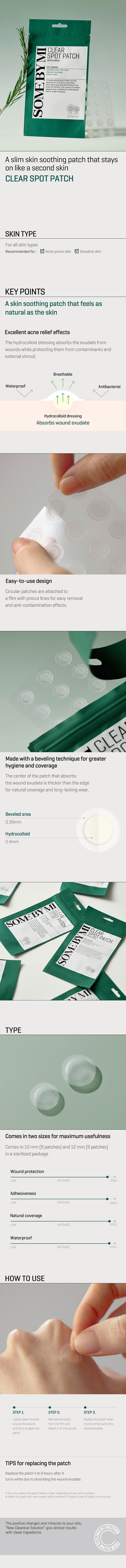 SOME BY MI Clear Spot Patch 18ea