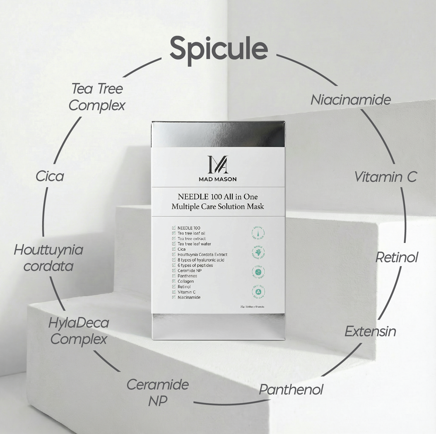 (EVENT) MadMason Needle 100 All-in-One Multiple Care Mask Pack  2+1